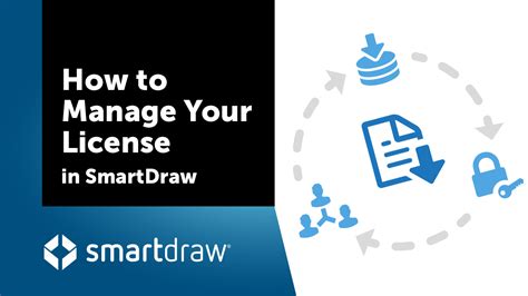 Sign in to manage your licence .